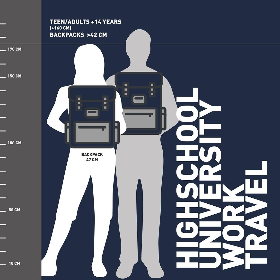 Zaino da viaggio Superman